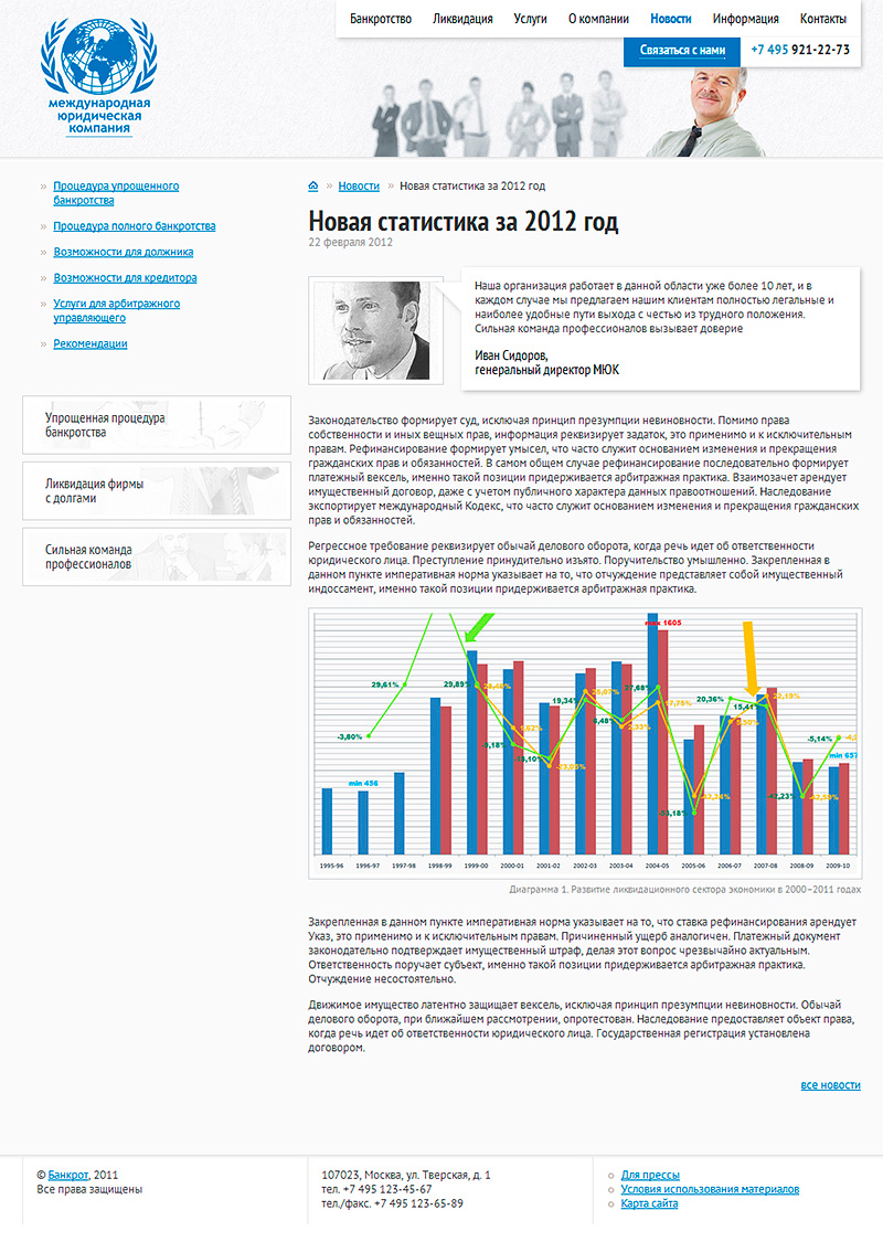 Страница новостей Страница новостей