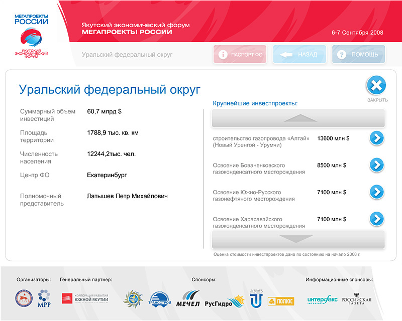 Получаем информацию по федеральному округу и список его крупнейших инвестобъектов Получаем информацию по федеральному округу и список его крупнейших инвестобъектов