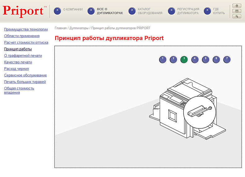 Принцип работы (Flash)